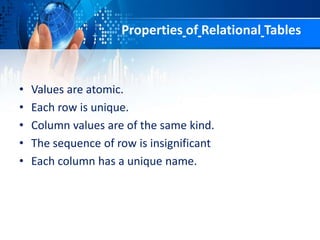 Properties of Relational Tables
• Values are atomic.
• Each row is unique.
• Column values are of the same kind.
• The sequence of row is insignificant
• Each column has a unique name.
 