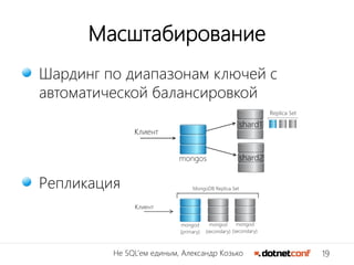 19Не SQL’ем единым, Александр Козько
Масштабирование
Шардинг по диапазонам ключей с
автоматической балансировкой
Репликация
 