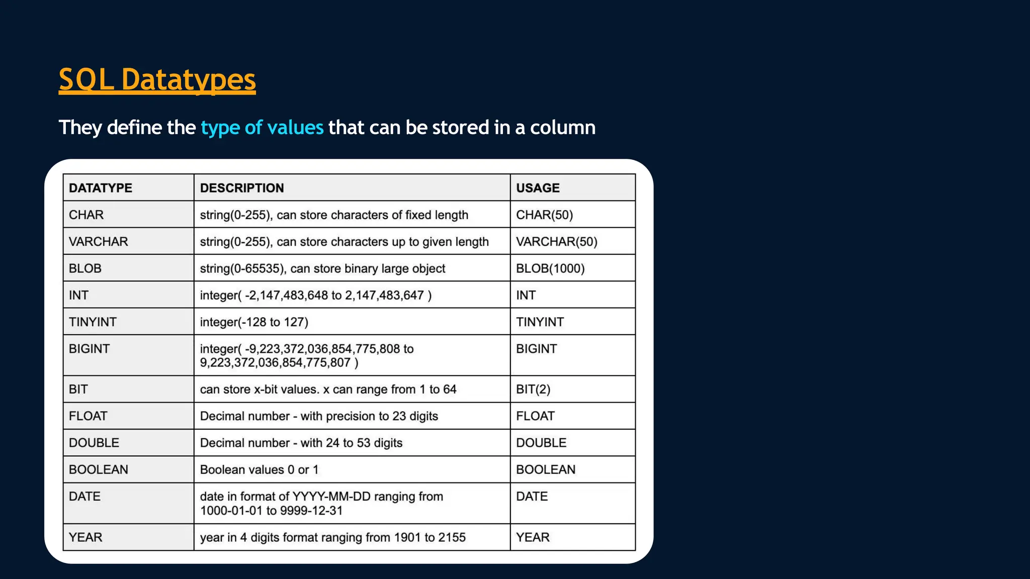 DBMS and SQL(structured query language) .pptx