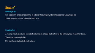 Keys
Primary Key
It is a column (or set of columns) in a table that uniquely identifies each row. (a unique id)
There is only 1 PK & it should be NOT null.
Foreign Key
A foreign key is a column (or set of columns) in a table that refers to the primary key in another table.
There can be multiple FKs.
FKs can have duplicate & null values.
 
