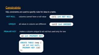 Constraints
UNIQUE
PRIMARY KEY
SQL constraints are used to specify rules for data in a table.
NOT NULL columns cannot have a null value
all values in column are different
makes a column unique & not null but used only for one
 