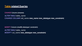 Table related Queries
MODIFY Column (modify datatype/ constraint)
ALTER TABLE table_name
MODIFY col_name new_datatype new_constraint;
CHANGE Column (rename)
ALTER TABLE table_name
CHANGE COLUMN old_name new_name new_datatype new_constraint;
 