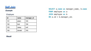 Self Join
Example
Employee
Result
 