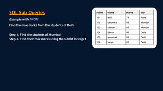 SQL Sub Queries
Example with FROM
Find the max marks from the students of Delhi
Step 1. Find the students of Mumbai
Step 2. Find their max marks using the sublist in step 1
 