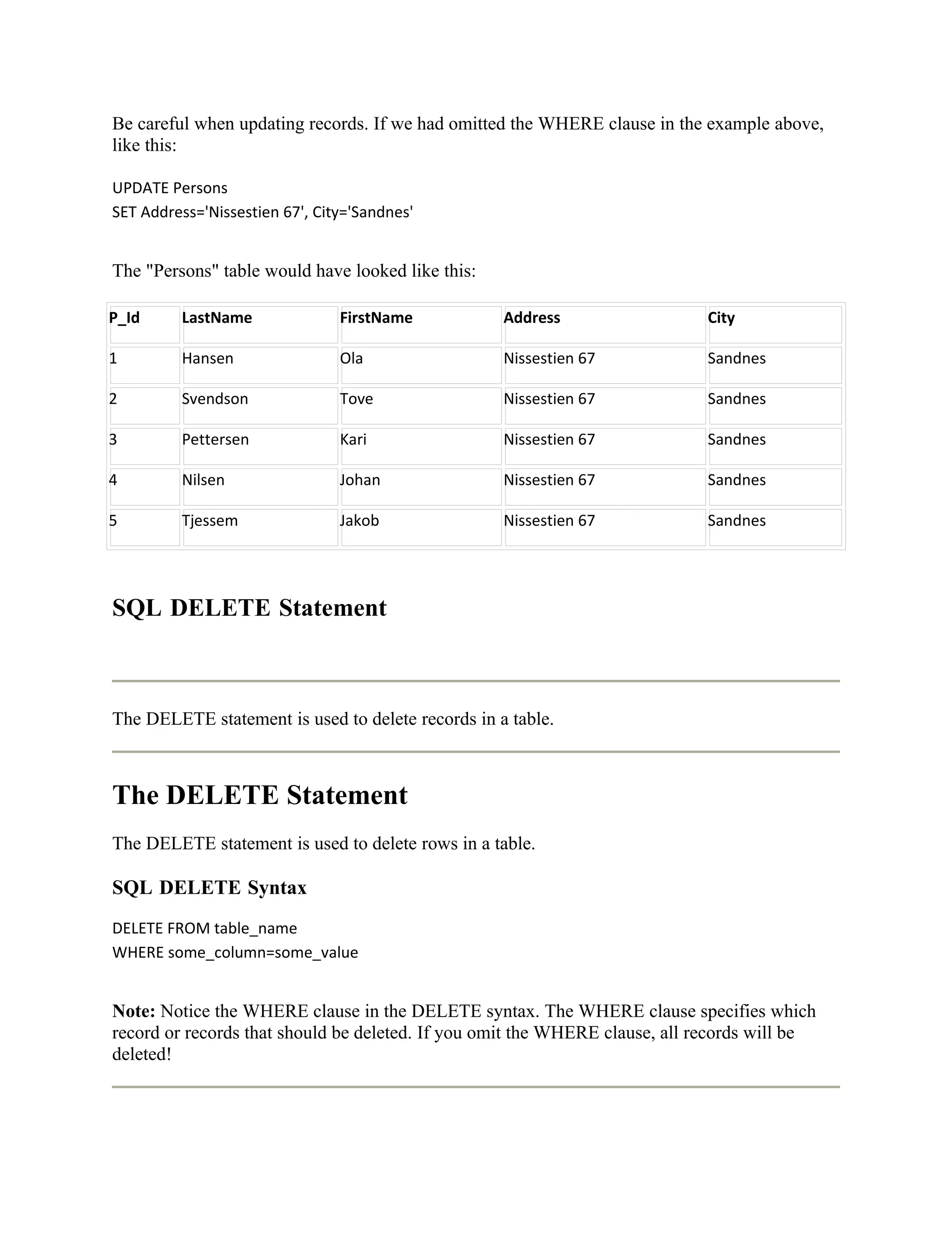 Be careful when updating records. If we had omitted the WHERE clause in the example above,
like this:

UPDATE Persons
SET Address='Nissestien 67', City='Sandnes'


The "Persons" table would have looked like this:

P_Id     LastName               FirstName          Address                  City

1        Hansen                 Ola                Nissestien 67            Sandnes

2        Svendson               Tove               Nissestien 67            Sandnes

3        Pettersen              Kari               Nissestien 67            Sandnes

4        Nilsen                 Johan              Nissestien 67            Sandnes

5        Tjessem                Jakob              Nissestien 67            Sandnes




SQL DELETE Statement



The DELETE statement is used to delete records in a table.



The DELETE Statement
The DELETE statement is used to delete rows in a table.

SQL DELETE Syntax
DELETE FROM table_name
WHERE some_column=some_value


Note: Notice the WHERE clause in the DELETE syntax. The WHERE clause specifies which
record or records that should be deleted. If you omit the WHERE clause, all records will be
deleted!
 