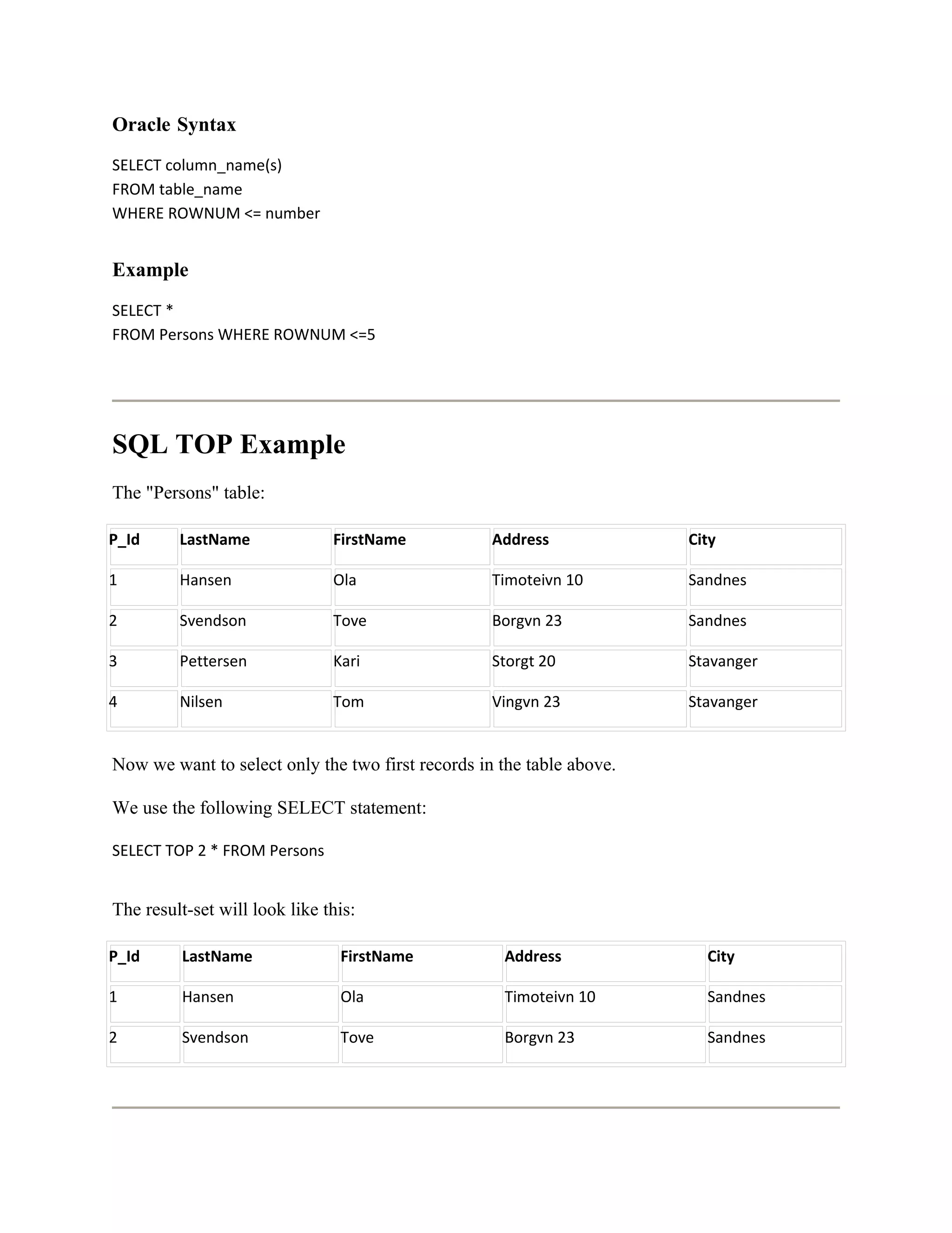 Oracle Syntax
SELECT column_name(s)
FROM table_name
WHERE ROWNUM <= number


Example
SELECT *
FROM Persons WHERE ROWNUM <=5




SQL TOP Example
The "Persons" table:

P_Id     LastName              FirstName           Address             City

1        Hansen                Ola                 Timoteivn 10        Sandnes

2        Svendson              Tove                Borgvn 23           Sandnes

3        Pettersen             Kari                Storgt 20           Stavanger

4        Nilsen                Tom                 Vingvn 23           Stavanger


Now we want to select only the two first records in the table above.

We use the following SELECT statement:

SELECT TOP 2 * FROM Persons


The result-set will look like this:

P_Id      LastName              FirstName           Address              City

1         Hansen                Ola                 Timoteivn 10         Sandnes

2         Svendson              Tove                Borgvn 23            Sandnes
 