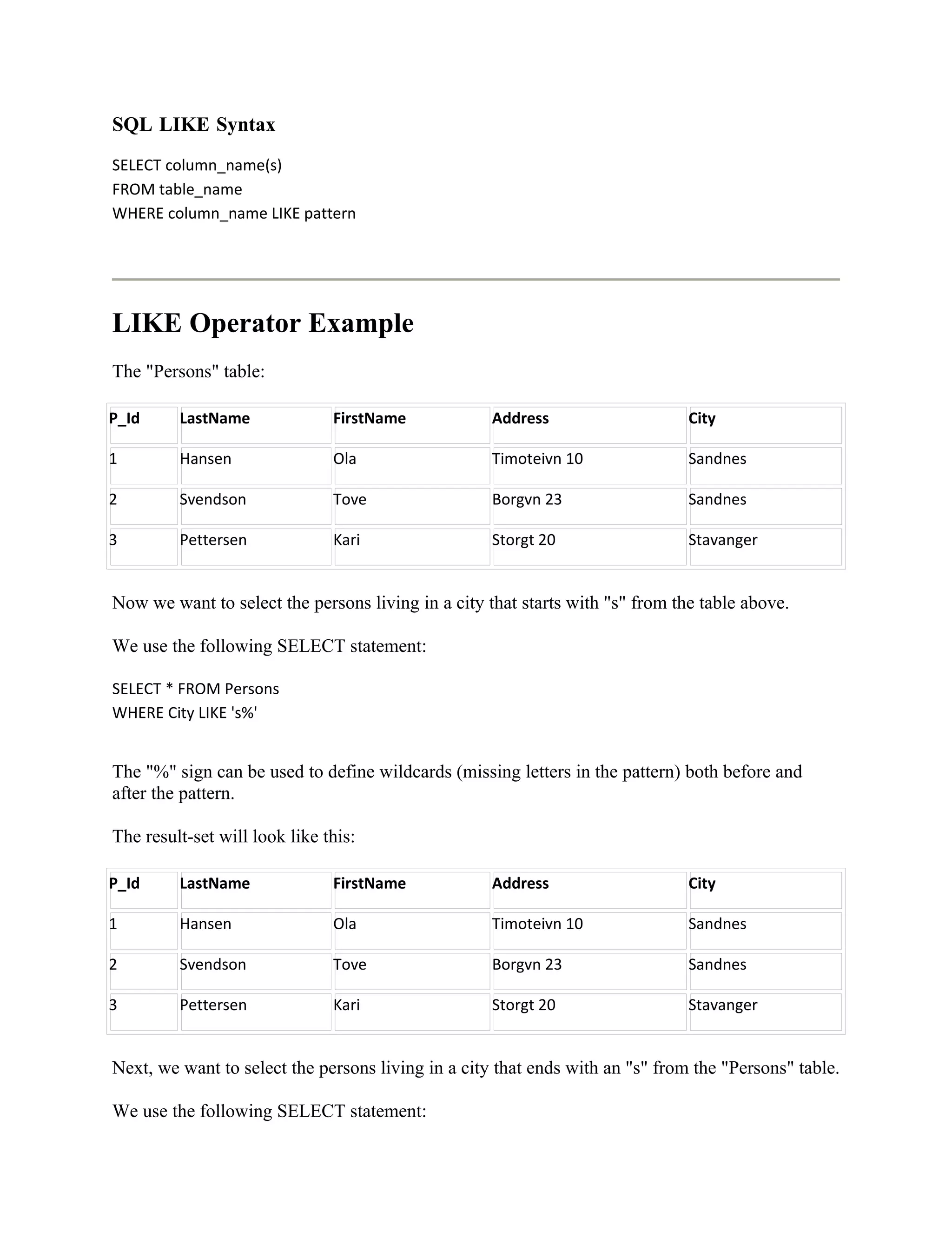 SQL LIKE Syntax
SELECT column_name(s)
FROM table_name
WHERE column_name LIKE pattern




LIKE Operator Example
The "Persons" table:

P_Id     LastName              FirstName            Address                    City

1        Hansen                Ola                  Timoteivn 10               Sandnes

2        Svendson              Tove                 Borgvn 23                  Sandnes

3        Pettersen             Kari                 Storgt 20                  Stavanger


Now we want to select the persons living in a city that starts with "s" from the table above.

We use the following SELECT statement:

SELECT * FROM Persons
WHERE City LIKE 's%'


The "%" sign can be used to define wildcards (missing letters in the pattern) both before and
after the pattern.

The result-set will look like this:

P_Id     LastName              FirstName            Address                    City

1        Hansen                Ola                  Timoteivn 10               Sandnes

2        Svendson              Tove                 Borgvn 23                  Sandnes

3        Pettersen             Kari                 Storgt 20                  Stavanger


Next, we want to select the persons living in a city that ends with an "s" from the "Persons" table.

We use the following SELECT statement:
 