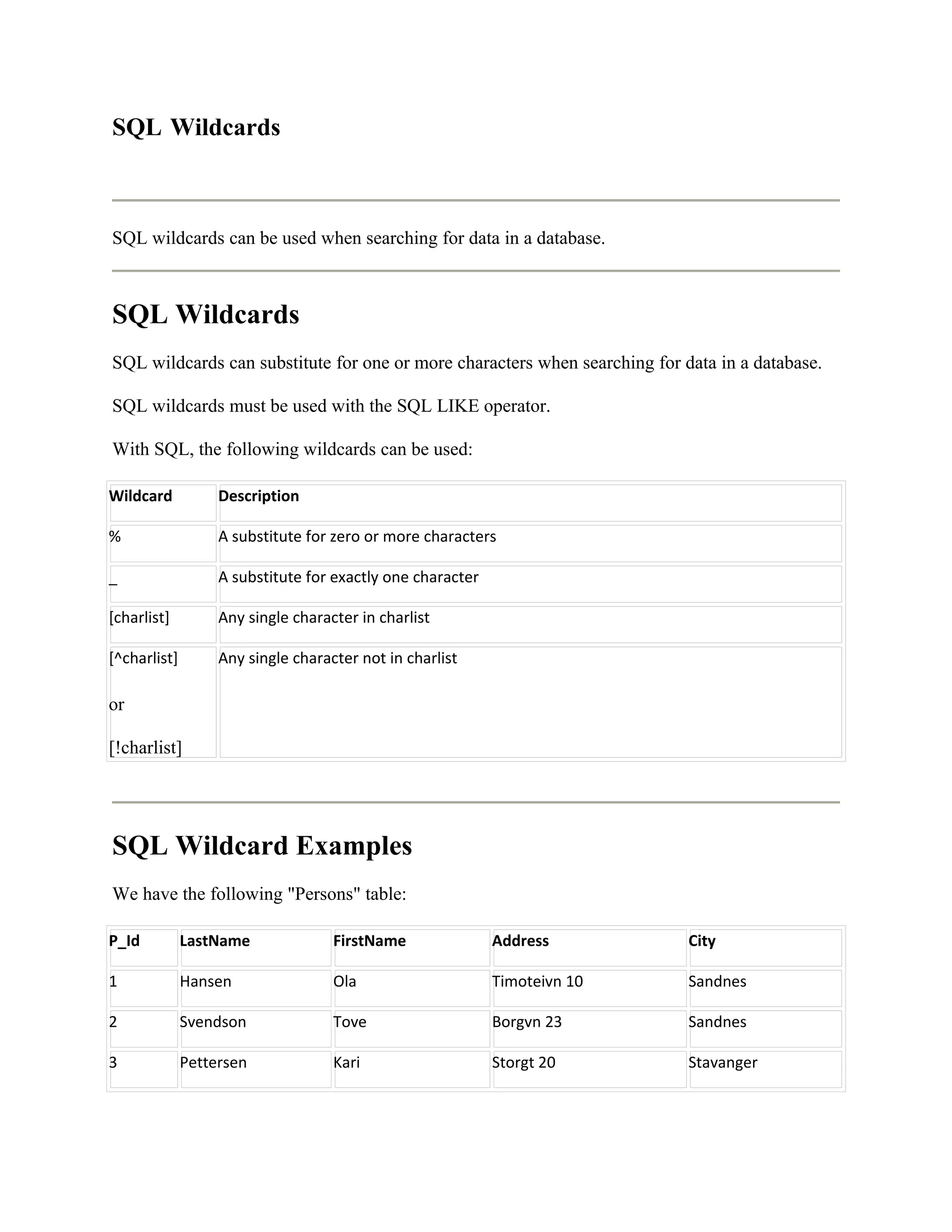 SQL Wildcards



SQL wildcards can be used when searching for data in a database.



SQL Wildcards
SQL wildcards can substitute for one or more characters when searching for data in a database.

SQL wildcards must be used with the SQL LIKE operator.

With SQL, the following wildcards can be used:

Wildcard           Description

%                  A substitute for zero or more characters

_                  A substitute for exactly one character

[charlist]         Any single character in charlist

[^charlist]        Any single character not in charlist

or

[!charlist]




SQL Wildcard Examples
We have the following "Persons" table:

P_Id          LastName              FirstName               Address         City

1             Hansen                Ola                     Timoteivn 10    Sandnes

2             Svendson              Tove                    Borgvn 23       Sandnes

3             Pettersen             Kari                    Storgt 20       Stavanger
 