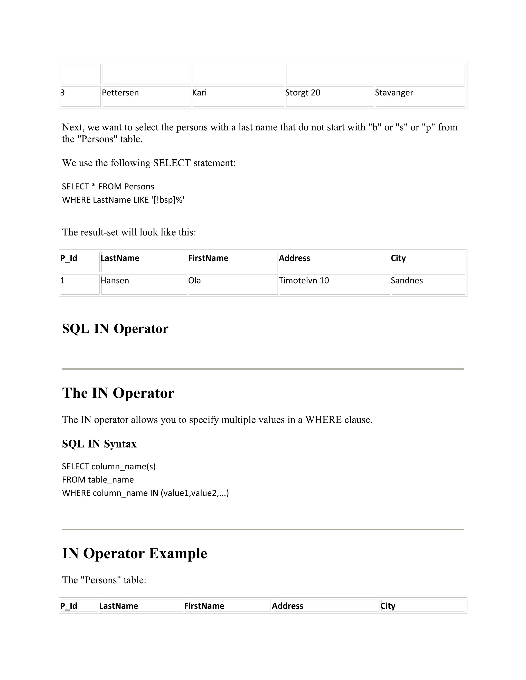 3         Pettersen              Kari                  Storgt 20             Stavanger


Next, we want to select the persons with a last name that do not start with "b" or "s" or "p" from
the "Persons" table.

We use the following SELECT statement:

SELECT * FROM Persons
WHERE LastName LIKE '[!bsp]%'


The result-set will look like this:

P_Id      LastName              FirstName            Address                     City

1         Hansen                Ola                  Timoteivn 10                Sandnes




SQL IN Operator



The IN Operator
The IN operator allows you to specify multiple values in a WHERE clause.

SQL IN Syntax
SELECT column_name(s)
FROM table_name
WHERE column_name IN (value1,value2,...)




IN Operator Example
The "Persons" table:

P_Id     LastName              FirstName           Address                    City
 