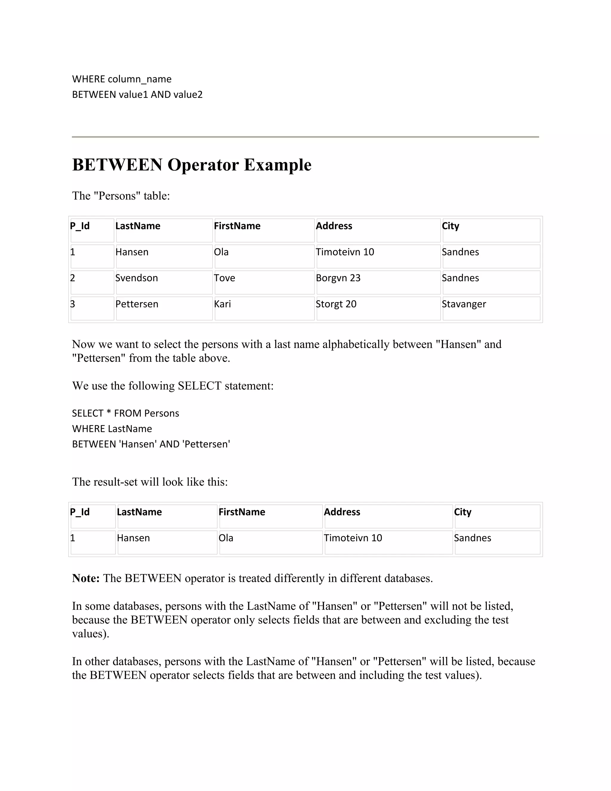WHERE column_name
BETWEEN value1 AND value2




BETWEEN Operator Example
The "Persons" table:

P_Id     LastName              FirstName          Address                   City

1        Hansen                Ola                Timoteivn 10              Sandnes

2        Svendson              Tove               Borgvn 23                 Sandnes

3        Pettersen             Kari               Storgt 20                 Stavanger


Now we want to select the persons with a last name alphabetically between "Hansen" and
"Pettersen" from the table above.

We use the following SELECT statement:

SELECT * FROM Persons
WHERE LastName
BETWEEN 'Hansen' AND 'Pettersen'


The result-set will look like this:

P_Id      LastName              FirstName           Address                    City

1         Hansen                Ola                 Timoteivn 10               Sandnes


Note: The BETWEEN operator is treated differently in different databases.

In some databases, persons with the LastName of "Hansen" or "Pettersen" will not be listed,
because the BETWEEN operator only selects fields that are between and excluding the test
values).

In other databases, persons with the LastName of "Hansen" or "Pettersen" will be listed, because
the BETWEEN operator selects fields that are between and including the test values).
 