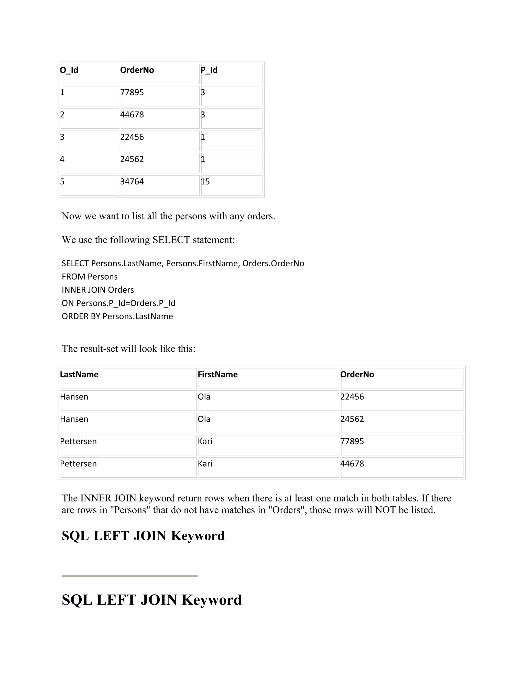 O_Id           OrderNo                P_Id

1              77895                  3

2              44678                  3

3              22456                  1

4              24562                  1

5              34764                  15


Now we want to list all the persons with any orders.

We use the following SELECT statement:

SELECT Persons.LastName, Persons.FirstName, Orders.OrderNo
FROM Persons
INNER JOIN Orders
ON Persons.P_Id=Orders.P_Id
ORDER BY Persons.LastName


The result-set will look like this:

LastName                              FirstName                  OrderNo

Hansen                                Ola                        22456

Hansen                                Ola                        24562

Pettersen                             Kari                       77895

Pettersen                             Kari                       44678


The INNER JOIN keyword return rows when there is at least one match in both tables. If there
are rows in "Persons" that do not have matches in "Orders", those rows will NOT be listed.

SQL LEFT JOIN Keyword



SQL LEFT JOIN Keyword
 
