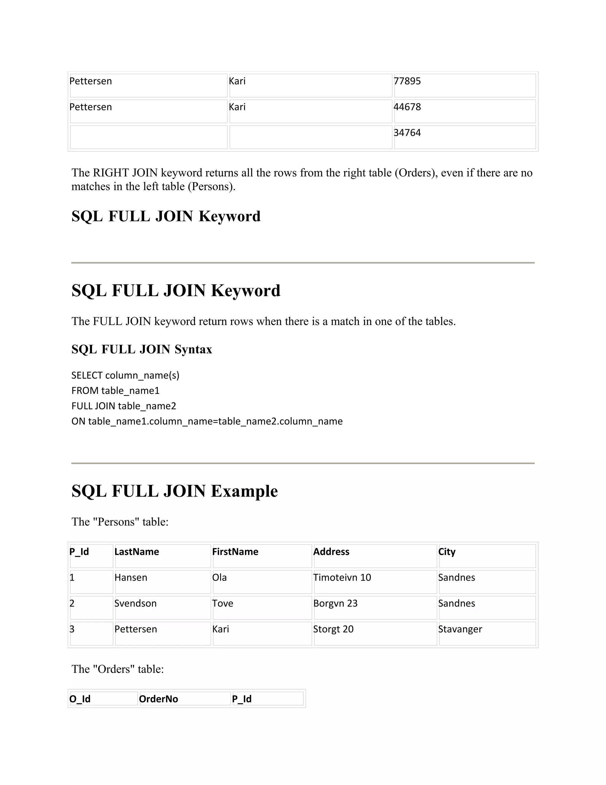 A must Sql notes for beginners | PDF