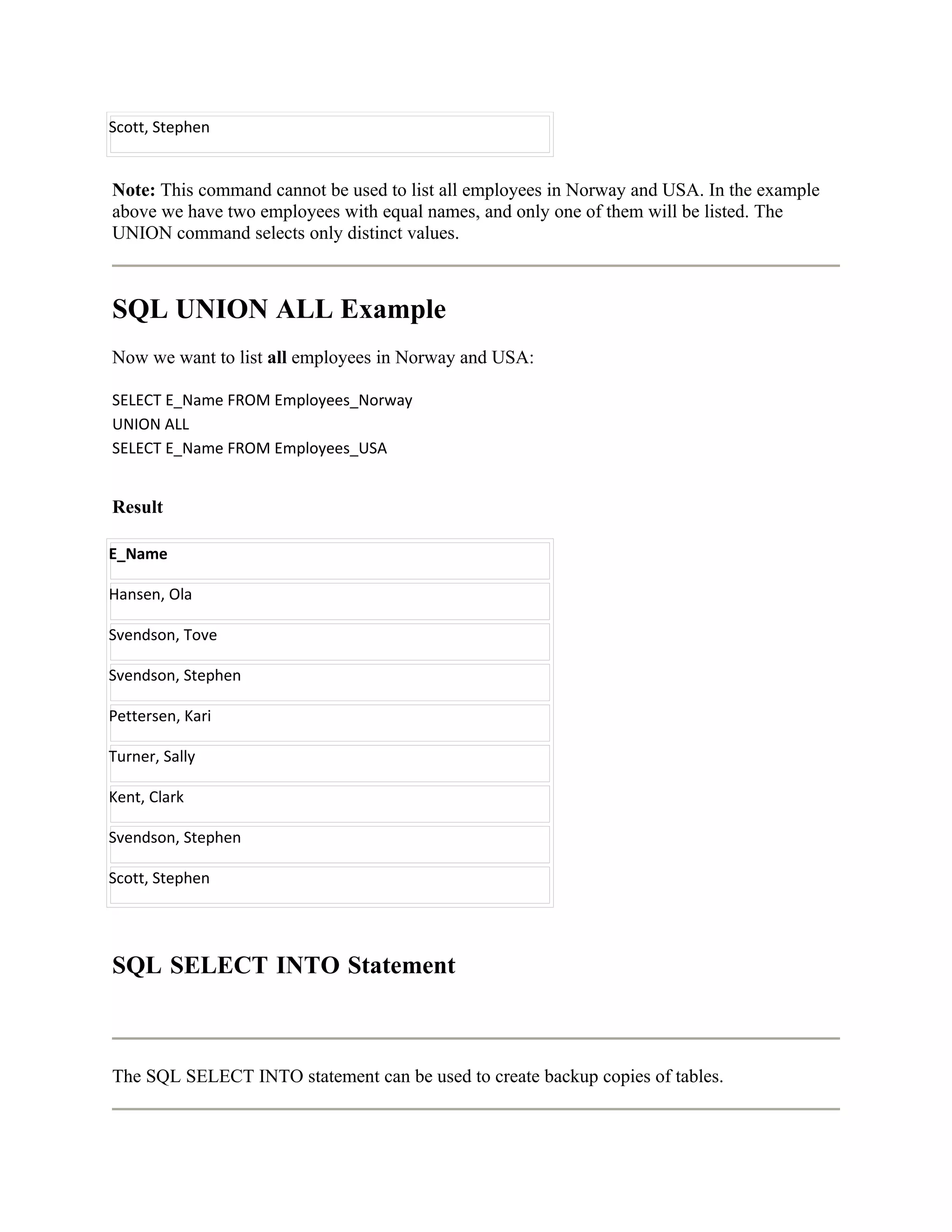 Scott, Stephen


Note: This command cannot be used to list all employees in Norway and USA. In the example
above we have two employees with equal names, and only one of them will be listed. The
UNION command selects only distinct values.



SQL UNION ALL Example
Now we want to list all employees in Norway and USA:

SELECT E_Name FROM Employees_Norway
UNION ALL
SELECT E_Name FROM Employees_USA


Result

E_Name

Hansen, Ola

Svendson, Tove

Svendson, Stephen

Pettersen, Kari

Turner, Sally

Kent, Clark

Svendson, Stephen

Scott, Stephen




SQL SELECT INTO Statement



The SQL SELECT INTO statement can be used to create backup copies of tables.
 