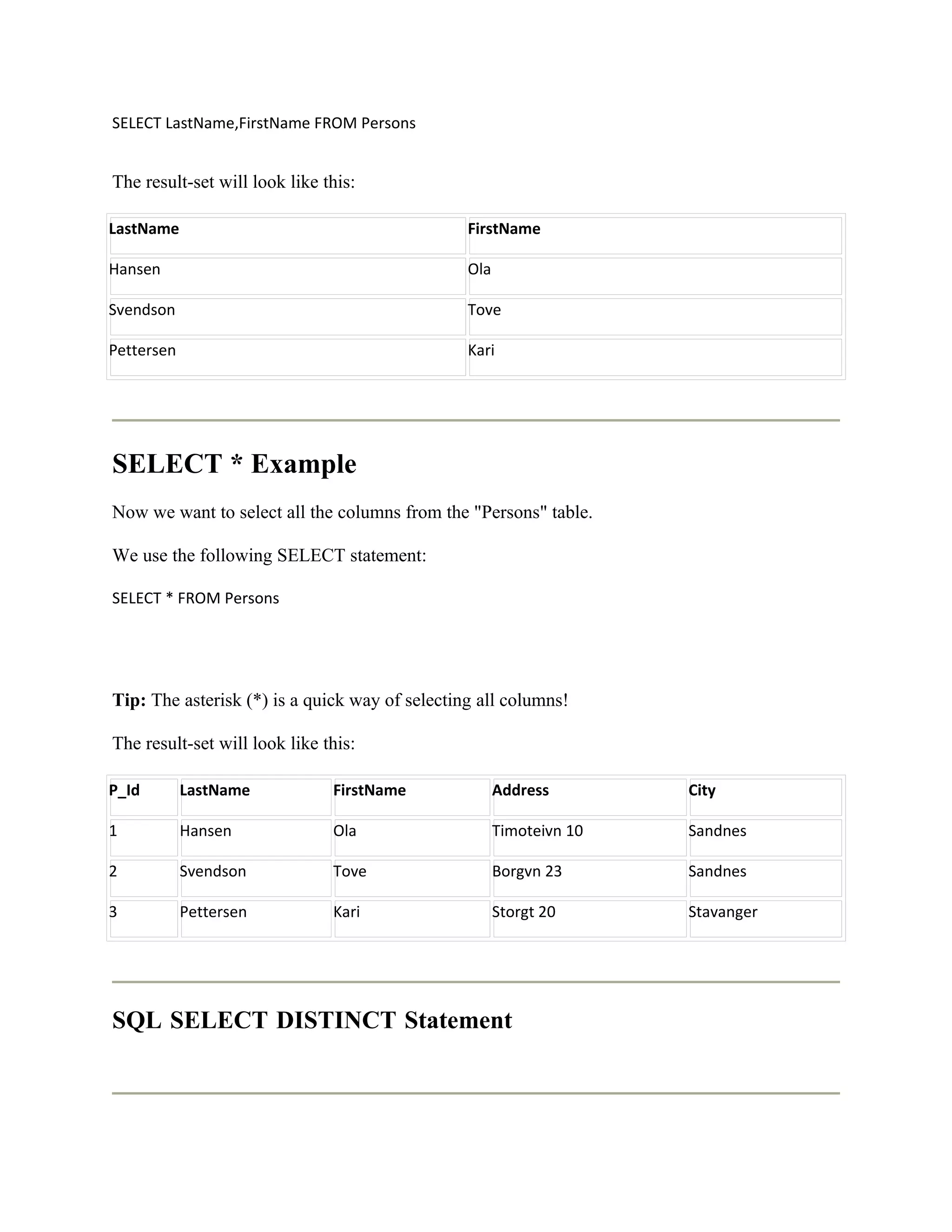 SELECT LastName,FirstName FROM Persons


The result-set will look like this:

LastName                                        FirstName

Hansen                                          Ola

Svendson                                        Tove

Pettersen                                       Kari




SELECT * Example
Now we want to select all the columns from the "Persons" table.

We use the following SELECT statement:

SELECT * FROM Persons




Tip: The asterisk (*) is a quick way of selecting all columns!

The result-set will look like this:

P_Id        LastName           FirstName              Address        City

1           Hansen             Ola                    Timoteivn 10   Sandnes

2           Svendson           Tove                   Borgvn 23      Sandnes

3           Pettersen          Kari                   Storgt 20      Stavanger




SQL SELECT DISTINCT Statement
 