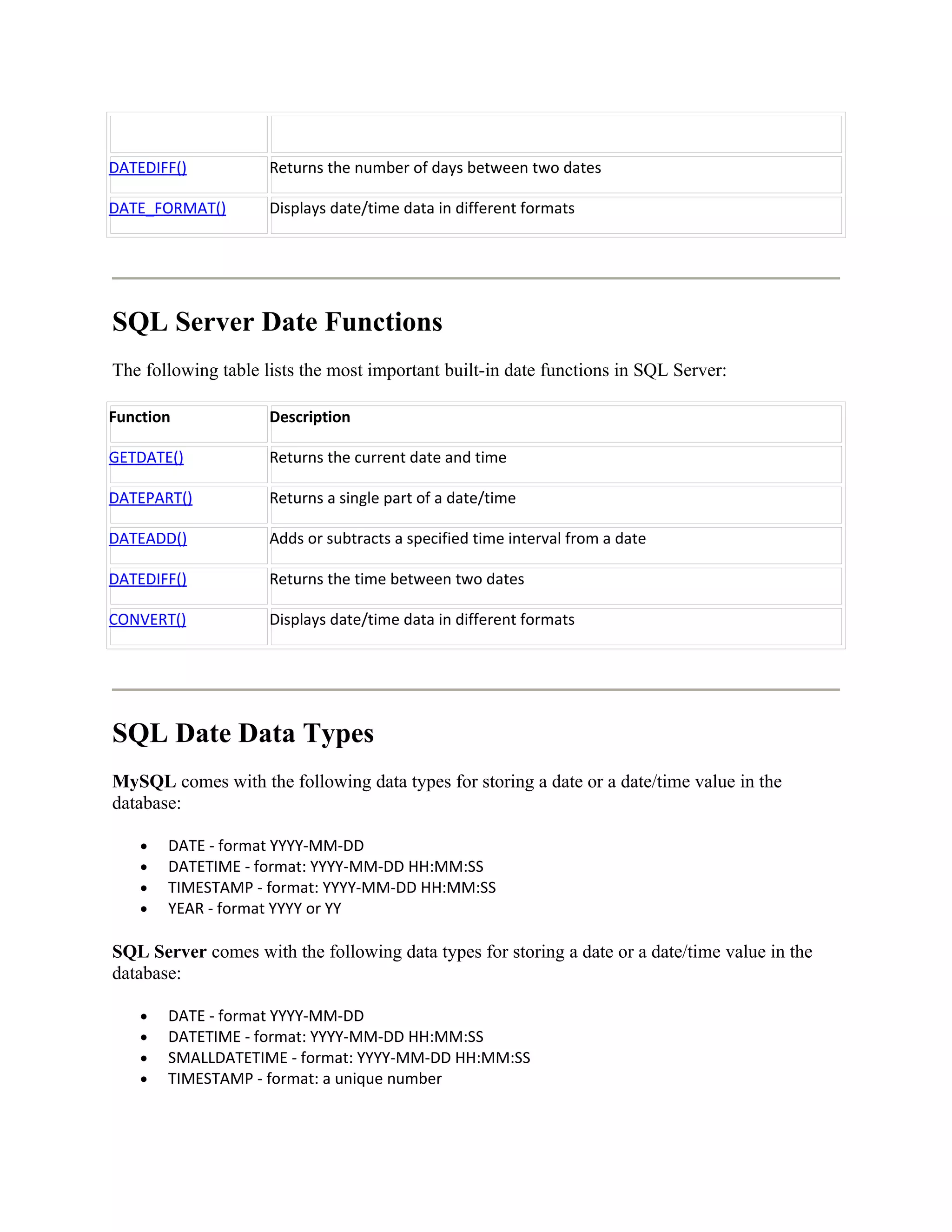 DATEDIFF()           Returns the number of days between two dates

DATE_FORMAT()        Displays date/time data in different formats




SQL Server Date Functions
The following table lists the most important built-in date functions in SQL Server:

Function             Description

GETDATE()            Returns the current date and time

DATEPART()           Returns a single part of a date/time

DATEADD()            Adds or subtracts a specified time interval from a date

DATEDIFF()           Returns the time between two dates

CONVERT()            Displays date/time data in different formats




SQL Date Data Types
MySQL comes with the following data types for storing a date or a date/time value in the
database:

    •   DATE - format YYYY-MM-DD
    •   DATETIME - format: YYYY-MM-DD HH:MM:SS
    •   TIMESTAMP - format: YYYY-MM-DD HH:MM:SS
    •   YEAR - format YYYY or YY

SQL Server comes with the following data types for storing a date or a date/time value in the
database:

    •   DATE - format YYYY-MM-DD
    •   DATETIME - format: YYYY-MM-DD HH:MM:SS
    •   SMALLDATETIME - format: YYYY-MM-DD HH:MM:SS
    •   TIMESTAMP - format: a unique number
 