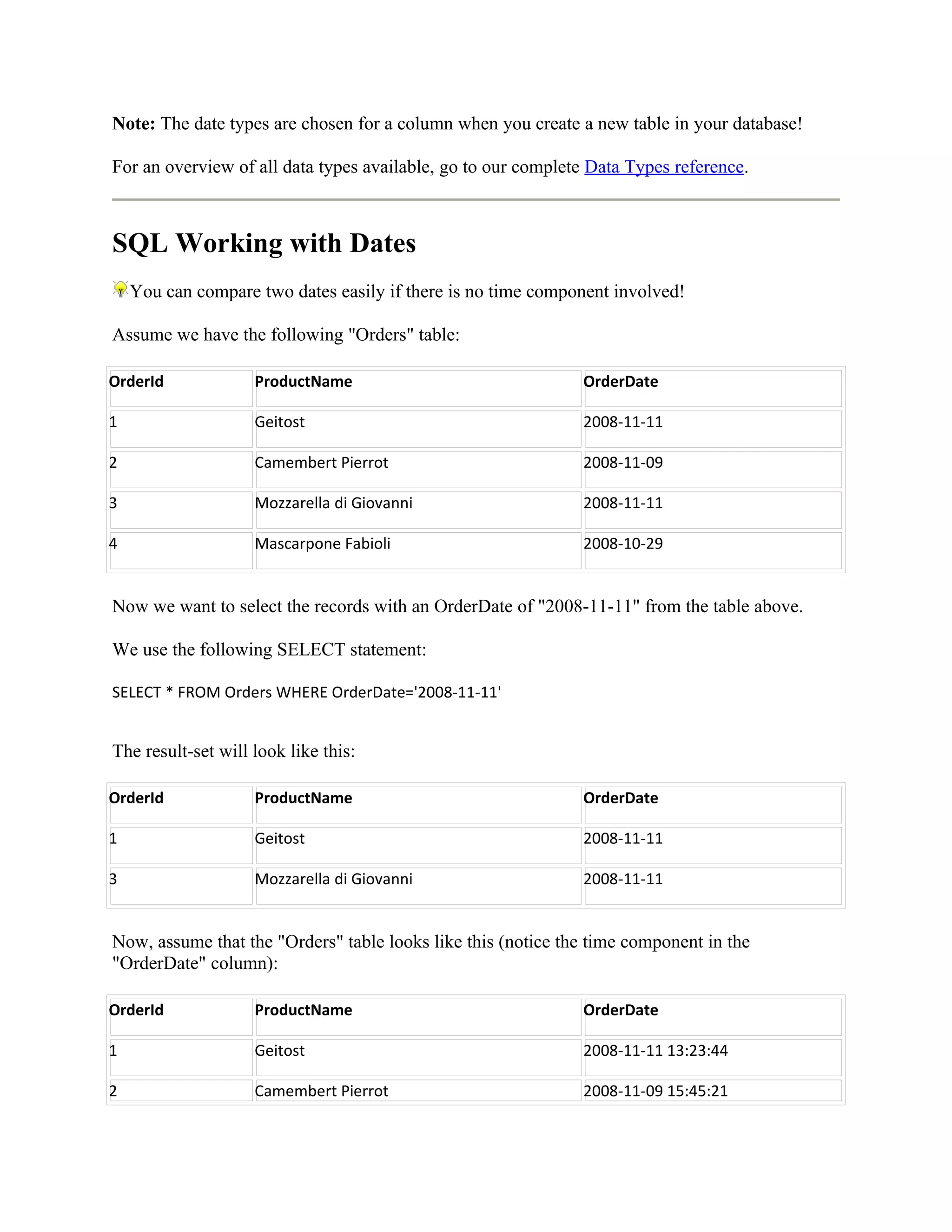 Note: The date types are chosen for a column when you create a new table in your database!

For an overview of all data types available, go to our complete Data Types reference.



SQL Working with Dates
    You can compare two dates easily if there is no time component involved!

Assume we have the following "Orders" table:

OrderId             ProductName                               OrderDate

1                   Geitost                                   2008-11-11

2                   Camembert Pierrot                         2008-11-09

3                   Mozzarella di Giovanni                    2008-11-11

4                   Mascarpone Fabioli                        2008-10-29


Now we want to select the records with an OrderDate of "2008-11-11" from the table above.

We use the following SELECT statement:

SELECT * FROM Orders WHERE OrderDate='2008-11-11'


The result-set will look like this:

OrderId             ProductName                               OrderDate

1                   Geitost                                   2008-11-11

3                   Mozzarella di Giovanni                    2008-11-11


Now, assume that the "Orders" table looks like this (notice the time component in the
"OrderDate" column):

OrderId             ProductName                               OrderDate

1                   Geitost                                   2008-11-11 13:23:44

2                   Camembert Pierrot                         2008-11-09 15:45:21
 