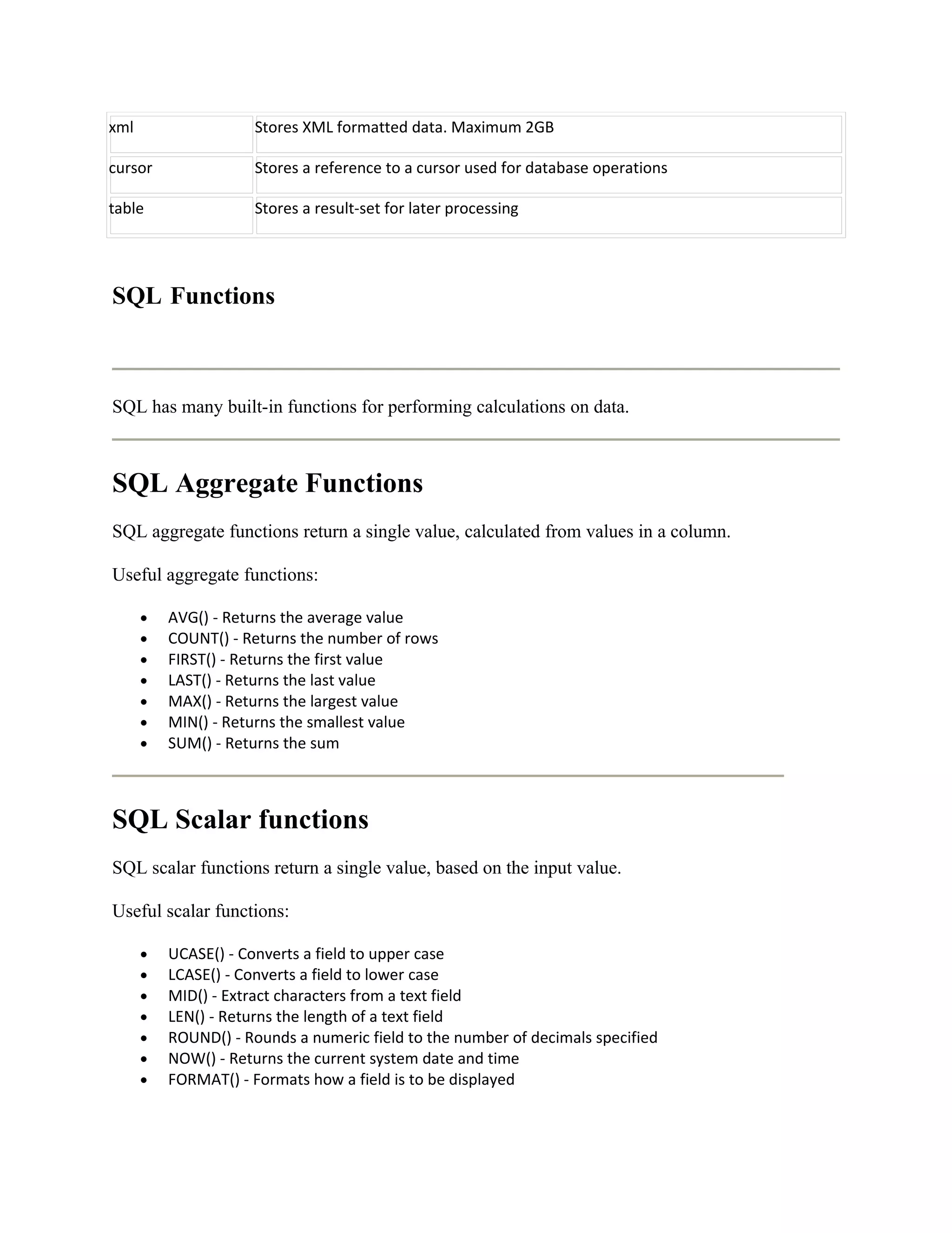 xml                   Stores XML formatted data. Maximum 2GB

cursor                Stores a reference to a cursor used for database operations

table                 Stores a result-set for later processing




SQL Functions



SQL has many built-in functions for performing calculations on data.



SQL Aggregate Functions
SQL aggregate functions return a single value, calculated from values in a column.

Useful aggregate functions:

      •   AVG() - Returns the average value
      •   COUNT() - Returns the number of rows
      •   FIRST() - Returns the first value
      •   LAST() - Returns the last value
      •   MAX() - Returns the largest value
      •   MIN() - Returns the smallest value
      •   SUM() - Returns the sum



SQL Scalar functions
SQL scalar functions return a single value, based on the input value.

Useful scalar functions:

      •   UCASE() - Converts a field to upper case
      •   LCASE() - Converts a field to lower case
      •   MID() - Extract characters from a text field
      •   LEN() - Returns the length of a text field
      •   ROUND() - Rounds a numeric field to the number of decimals specified
      •   NOW() - Returns the current system date and time
      •   FORMAT() - Formats how a field is to be displayed
 