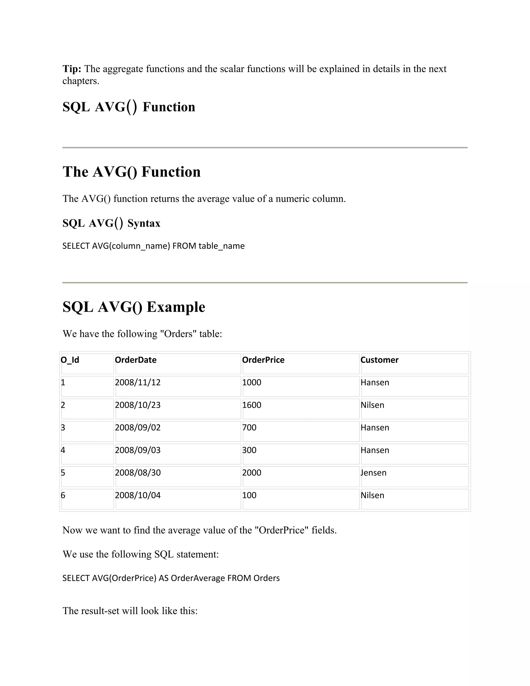 Tip: The aggregate functions and the scalar functions will be explained in details in the next
chapters.

SQL AVG() Function



The AVG() Function
The AVG() function returns the average value of a numeric column.

SQL AVG() Syntax
SELECT AVG(column_name) FROM table_name




SQL AVG() Example
We have the following "Orders" table:

O_Id         OrderDate                     OrderPrice                   Customer

1            2008/11/12                    1000                         Hansen

2            2008/10/23                    1600                         Nilsen

3            2008/09/02                    700                          Hansen

4            2008/09/03                    300                          Hansen

5            2008/08/30                    2000                         Jensen

6            2008/10/04                    100                          Nilsen


Now we want to find the average value of the "OrderPrice" fields.

We use the following SQL statement:

SELECT AVG(OrderPrice) AS OrderAverage FROM Orders


The result-set will look like this:
 