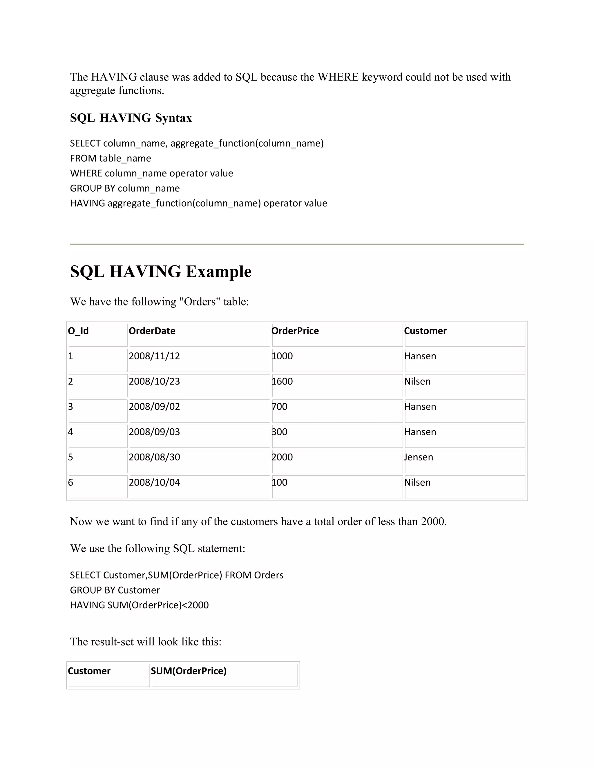 The HAVING clause was added to SQL because the WHERE keyword could not be used with
aggregate functions.

SQL HAVING Syntax
SELECT column_name, aggregate_function(column_name)
FROM table_name
WHERE column_name operator value
GROUP BY column_name
HAVING aggregate_function(column_name) operator value




SQL HAVING Example
We have the following "Orders" table:

O_Id         OrderDate                     OrderPrice                  Customer

1            2008/11/12                    1000                        Hansen

2            2008/10/23                    1600                        Nilsen

3            2008/09/02                    700                         Hansen

4            2008/09/03                    300                         Hansen

5            2008/08/30                    2000                        Jensen

6            2008/10/04                    100                         Nilsen


Now we want to find if any of the customers have a total order of less than 2000.

We use the following SQL statement:

SELECT Customer,SUM(OrderPrice) FROM Orders
GROUP BY Customer
HAVING SUM(OrderPrice)<2000


The result-set will look like this:

Customer          SUM(OrderPrice)
 
