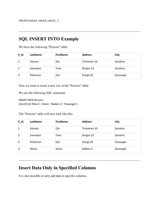 VALUES (value1, value2, value3,...)




SQL INSERT INTO Example
We have the following "Persons" table:

P_Id      LastName               FirstName              Address        City

1         Hansen                 Ola                    Timoteivn 10   Sandnes

2         Svendson               Tove                   Borgvn 23      Sandnes

3         Pettersen              Kari                   Storgt 20      Stavanger


Now we want to insert a new row in the "Persons" table.

We use the following SQL statement:

INSERT INTO Persons
VALUES (4,'Nilsen', 'Johan', 'Bakken 2', 'Stavanger')


The "Persons" table will now look like this:

P_Id      LastName               FirstName              Address        City

1         Hansen                 Ola                    Timoteivn 10   Sandnes

2         Svendson               Tove                   Borgvn 23      Sandnes

3         Pettersen              Kari                   Storgt 20      Stavanger

4         Nilsen                 Johan                  Bakken 2       Stavanger




Insert Data Only in Specified Columns
It is also possible to only add data in specific columns.
 