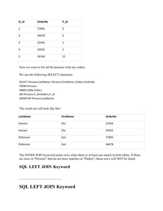 O_Id           OrderNo                P_Id

1              77895                  3

2              44678                  3

3              22456                  1

4              24562                  1

5              34764                  15


Now we want to list all the persons with any orders.

We use the following SELECT statement:

SELECT Persons.LastName, Persons.FirstName, Orders.OrderNo
FROM Persons
INNER JOIN Orders
ON Persons.P_Id=Orders.P_Id
ORDER BY Persons.LastName


The result-set will look like this:

LastName                              FirstName                  OrderNo

Hansen                                Ola                        22456

Hansen                                Ola                        24562

Pettersen                             Kari                       77895

Pettersen                             Kari                       44678


The INNER JOIN keyword return rows when there is at least one match in both tables. If there
are rows in "Persons" that do not have matches in "Orders", those rows will NOT be listed.

SQL LEFT JOIN Keyword



SQL LEFT JOIN Keyword
 