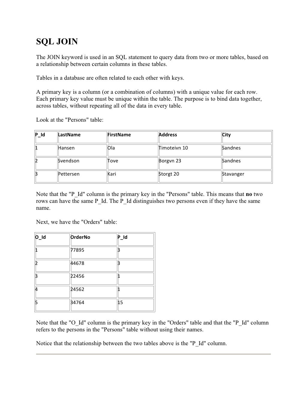 A must Sql notes for beginners