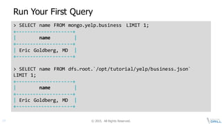 ©  2015.   All  Rights  Reserved.19
Run  Your  First  Query
>  SELECT  name  FROM  mongo.yelp.business LIMIT  1;
+-­‐-­‐-­‐-­‐-­‐-­‐-­‐-­‐-­‐-­‐-­‐-­‐-­‐-­‐-­‐-­‐-­‐-­‐-­‐-­‐+
|   name               |
+-­‐-­‐-­‐-­‐-­‐-­‐-­‐-­‐-­‐-­‐-­‐-­‐-­‐-­‐-­‐-­‐-­‐-­‐-­‐-­‐+
|  Eric  Goldberg,   MD   |
+-­‐-­‐-­‐-­‐-­‐-­‐-­‐-­‐-­‐-­‐-­‐-­‐-­‐-­‐-­‐-­‐-­‐-­‐-­‐-­‐+
>  SELECT  name  FROM  dfs.root.`/opt/tutorial/yelp/business.json`  
LIMIT  1;
+-­‐-­‐-­‐-­‐-­‐-­‐-­‐-­‐-­‐-­‐-­‐-­‐-­‐-­‐-­‐-­‐-­‐-­‐-­‐-­‐+
|   name               |
+-­‐-­‐-­‐-­‐-­‐-­‐-­‐-­‐-­‐-­‐-­‐-­‐-­‐-­‐-­‐-­‐-­‐-­‐-­‐-­‐+
|  Eric  Goldberg,   MD   |
+-­‐-­‐-­‐-­‐-­‐-­‐-­‐-­‐-­‐-­‐-­‐-­‐-­‐-­‐-­‐-­‐-­‐-­‐-­‐-­‐+
 
