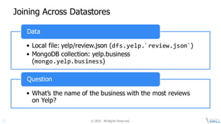 ©  2015.   All  Rights  Reserved.23
Joining  Across  Datastores
• Local  file:  yelp/review.json (dfs.yelp.`review.json`)
• MongoDB collection:  yelp.business
(mongo.yelp.business)
Data
• What’s  the  name  of  the  business  with  the  most  reviews  
on  Yelp?
Question
 