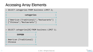 ©  2015.   All  Rights  Reserved.25
Accessing  Array  Elements
>  SELECT  categories  FROM  business  LIMIT  2;
+-­‐-­‐-­‐-­‐-­‐-­‐-­‐-­‐-­‐-­‐-­‐-­‐-­‐-­‐-­‐-­‐-­‐-­‐-­‐-­‐-­‐-­‐-­‐-­‐-­‐-­‐-­‐-­‐-­‐-­‐-­‐-­‐-­‐-­‐-­‐-­‐-­‐-­‐-­‐-­‐-­‐-­‐-­‐+
|   categories                                 |
+-­‐-­‐-­‐-­‐-­‐-­‐-­‐-­‐-­‐-­‐-­‐-­‐-­‐-­‐-­‐-­‐-­‐-­‐-­‐-­‐-­‐-­‐-­‐-­‐-­‐-­‐-­‐-­‐-­‐-­‐-­‐-­‐-­‐-­‐-­‐-­‐-­‐-­‐-­‐-­‐-­‐-­‐-­‐+
|  ["American  (Traditional)","Restaurants"]   |
|  ["Chinese","Restaurants"]                                 |
+-­‐-­‐-­‐-­‐-­‐-­‐-­‐-­‐-­‐-­‐-­‐-­‐-­‐-­‐-­‐-­‐-­‐-­‐-­‐-­‐-­‐-­‐-­‐-­‐-­‐-­‐-­‐-­‐-­‐-­‐-­‐-­‐-­‐-­‐-­‐-­‐-­‐-­‐-­‐-­‐-­‐-­‐-­‐+
>  SELECT  categories[0]  FROM  business  LIMIT  2;
+-­‐-­‐-­‐-­‐-­‐-­‐-­‐-­‐-­‐-­‐-­‐-­‐-­‐-­‐-­‐-­‐-­‐-­‐-­‐-­‐-­‐-­‐-­‐-­‐-­‐+
|   EXPR$0                   |
+-­‐-­‐-­‐-­‐-­‐-­‐-­‐-­‐-­‐-­‐-­‐-­‐-­‐-­‐-­‐-­‐-­‐-­‐-­‐-­‐-­‐-­‐-­‐-­‐-­‐+
|  American  (Traditional)   |
|  Chinese                                 |
+-­‐-­‐-­‐-­‐-­‐-­‐-­‐-­‐-­‐-­‐-­‐-­‐-­‐-­‐-­‐-­‐-­‐-­‐-­‐-­‐-­‐-­‐-­‐-­‐-­‐+
 