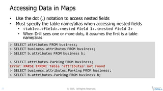 ©  2015.   All  Rights  Reserved.26
Accessing  Data  in  Maps
>  SELECT  attributes  FROM  business;
>  SELECT  business.attributes FROM  business;
>  SELECT  b.attributes FROM  business  b;
>  SELECT  attributes.Parking FROM  business;
Error:  PARSE  ERROR:  Table  'attributes'  not  found
>  SELECT  business.attributes.Parking FROM  business;
>  SELECT  b.attributes.Parking FROM  business  b;
• Use  the  dot  (.)  notation  to  access  nested  fields
• Must  specify  the  table  name/alias  when  accessing  nested  fields
• <table>.<field>.<nested  field  1>.<nested  field  2>
• When  Drill  sees  one  or  more  dots,  it  assumes  the  first  is  a  table  
name/alias
 