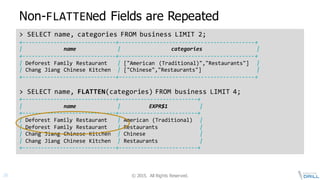©  2015.   All  Rights  Reserved.28
Non-­FLATTENed Fields  are  Repeated
>  SELECT  name,  categories  FROM  business  LIMIT  2;
+-­‐-­‐-­‐-­‐-­‐-­‐-­‐-­‐-­‐-­‐-­‐-­‐-­‐-­‐-­‐-­‐-­‐-­‐-­‐-­‐-­‐-­‐-­‐-­‐-­‐-­‐-­‐-­‐-­‐-­‐+-­‐-­‐-­‐-­‐-­‐-­‐-­‐-­‐-­‐-­‐-­‐-­‐-­‐-­‐-­‐-­‐-­‐-­‐-­‐-­‐-­‐-­‐-­‐-­‐-­‐-­‐-­‐-­‐-­‐-­‐-­‐-­‐-­‐-­‐-­‐-­‐-­‐-­‐-­‐-­‐-­‐-­‐-­‐+
|   name                         |   categories                                 |
+-­‐-­‐-­‐-­‐-­‐-­‐-­‐-­‐-­‐-­‐-­‐-­‐-­‐-­‐-­‐-­‐-­‐-­‐-­‐-­‐-­‐-­‐-­‐-­‐-­‐-­‐-­‐-­‐-­‐-­‐+-­‐-­‐-­‐-­‐-­‐-­‐-­‐-­‐-­‐-­‐-­‐-­‐-­‐-­‐-­‐-­‐-­‐-­‐-­‐-­‐-­‐-­‐-­‐-­‐-­‐-­‐-­‐-­‐-­‐-­‐-­‐-­‐-­‐-­‐-­‐-­‐-­‐-­‐-­‐-­‐-­‐-­‐-­‐+
|  Deforest  Family  Restaurant     |  ["American  (Traditional)","Restaurants"]   |
|  Chang  Jiang  Chinese  Kitchen   |  ["Chinese","Restaurants"]                                  |
+-­‐-­‐-­‐-­‐-­‐-­‐-­‐-­‐-­‐-­‐-­‐-­‐-­‐-­‐-­‐-­‐-­‐-­‐-­‐-­‐-­‐-­‐-­‐-­‐-­‐-­‐-­‐-­‐-­‐-­‐+-­‐-­‐-­‐-­‐-­‐-­‐-­‐-­‐-­‐-­‐-­‐-­‐-­‐-­‐-­‐-­‐-­‐-­‐-­‐-­‐-­‐-­‐-­‐-­‐-­‐-­‐-­‐-­‐-­‐-­‐-­‐-­‐-­‐-­‐-­‐-­‐-­‐-­‐-­‐-­‐-­‐-­‐-­‐+
>  SELECT  name,  FLATTEN(categories)  FROM  business  LIMIT  4;
+-­‐-­‐-­‐-­‐-­‐-­‐-­‐-­‐-­‐-­‐-­‐-­‐-­‐-­‐-­‐-­‐-­‐-­‐-­‐-­‐-­‐-­‐-­‐-­‐-­‐-­‐-­‐-­‐-­‐-­‐+-­‐-­‐-­‐-­‐-­‐-­‐-­‐-­‐-­‐-­‐-­‐-­‐-­‐-­‐-­‐-­‐-­‐-­‐-­‐-­‐-­‐-­‐-­‐-­‐-­‐+
|   name                         |   EXPR$1                   |
+-­‐-­‐-­‐-­‐-­‐-­‐-­‐-­‐-­‐-­‐-­‐-­‐-­‐-­‐-­‐-­‐-­‐-­‐-­‐-­‐-­‐-­‐-­‐-­‐-­‐-­‐-­‐-­‐-­‐-­‐+-­‐-­‐-­‐-­‐-­‐-­‐-­‐-­‐-­‐-­‐-­‐-­‐-­‐-­‐-­‐-­‐-­‐-­‐-­‐-­‐-­‐-­‐-­‐-­‐-­‐+
|  Deforest  Family  Restaurant     |  American  (Traditional)   |
|  Deforest  Family  Restaurant     |  Restaurants                         |
|  Chang  Jiang  Chinese  Kitchen   |  Chinese                                 |
|  Chang  Jiang  Chinese  Kitchen   |  Restaurants                         |
+-­‐-­‐-­‐-­‐-­‐-­‐-­‐-­‐-­‐-­‐-­‐-­‐-­‐-­‐-­‐-­‐-­‐-­‐-­‐-­‐-­‐-­‐-­‐-­‐-­‐-­‐-­‐-­‐-­‐-­‐+-­‐-­‐-­‐-­‐-­‐-­‐-­‐-­‐-­‐-­‐-­‐-­‐-­‐-­‐-­‐-­‐-­‐-­‐-­‐-­‐-­‐-­‐-­‐-­‐-­‐+
 