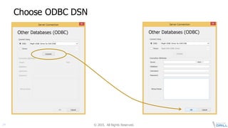 ©  2015.   All  Rights  Reserved.34
Choose  ODBC  DSN
 