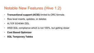 Notable New Features (Hive 1.2)
•  Transactional support (ACID) limited to ORC formats	
•  Row level inserts, updates, or deletes
•  ALTER SCHEMA DDL	
•  ANSI SQL compliance which is not 100%, but getting closer	
•  Cost Based Optimizer	
•  SQL Temporary Tables
 