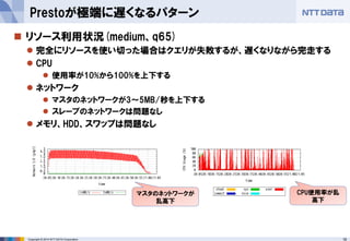 18Copyright © 2014 NTT DATA Corporation
Prestoが極端に遅くなるパターン
 リソース利用状況(medium、q65)
 完全にリソースを使い切った場合はクエリが失敗するが、遅くなりながら完走する
 CPU
 使用率が10%から100%を上下する
 ネットワーク
 マスタのネットワークが3～5MB/秒を上下する
 スレーブのネットワークは問題なし
 メモリ、HDD、スワップは問題なし
CPU使用率が乱
高下
マスタのネットワークが
乱高下
 