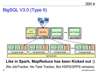 © 2013 IBM Corporation12
BigSQL V3.0 (Type II)
Like in Spark, MapReduce has been Kicked out :)
(No JobTracker, No Task Tracker, But HDFS/GPFS remains)
 