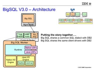 © 2013 IBM Corporation13
BigSQL V3.0 – Architecture
Putting the story together….
Big SQL shares a common SQL dialect with DB2
Big SQL shares the same client drivers with DB2
 