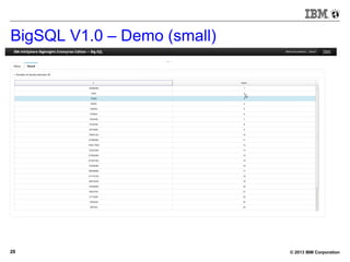 © 2013 IBM Corporation20
BigSQL V1.0 – Demo (small)
 