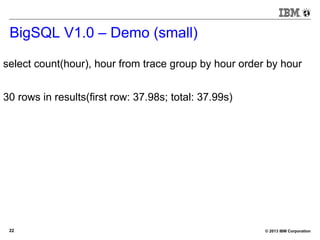 © 2013 IBM Corporation22
BigSQL V1.0 – Demo (small)
select count(hour), hour from trace group by hour order by hour
30 rows in results(first row: 37.98s; total: 37.99s)
 