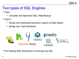 © 2013 IBM Corporation5
Two types of SQL Engines
●
Type I
●
Compiler and Optimizer SQL->MapReduce
●
Type II
●
Brings own distributed execution engine on Data Nodes
●
Brings own Task Scheduler
●
The Hadoop SQL Ecosystem is evolving very fast
 