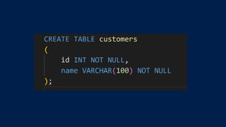 SQL on Linux and its uses and application.pdf