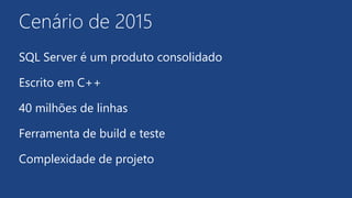 Cenário de 2015
SQL Server é um produto consolidado
Escrito em C++
40 milhões de linhas
Ferramenta de build e teste
Complexidade de projeto
 