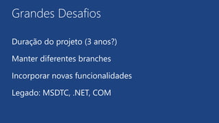 Grandes Desafios
Duração do projeto (3 anos?)
Manter diferentes branches
Incorporar novas funcionalidades
Legado: MSDTC, .NET, COM
 