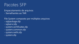 Pacotes SFP
Empacotamento de arquivos
- Semelhantes ao TAR
File System composto por múltiplos arquivos
- sqlpackage.sfp
- sqlservr.sfp
- system.certificates.sfp
- system.common.sfp
- system.netfx.sfp
- system.sfp
 