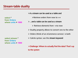 Stream-table duality
select *
from Orders
where units > 1000
select stream *
from Orders
where units > 1000
A a stream can be used as a table and
Retrieve orders from now to +∞
…and a table can be used as a stream
 Retrieve elements from -∞to now
 Duality property allows to convert one to the other
 Orders (think of an eCommerce service) is both
 Calcite syntax: use the stream keyword
Challenge: Where to actually find the data? That’s up
to the system
 