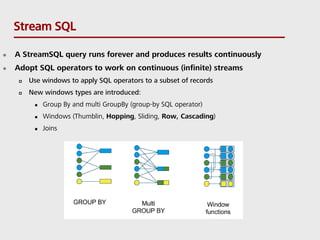 Stream SQL
 A StreamSQL query runs forever and produces results continuously
 Adopt SQL operators to work on continuous (infinite) streams
 Use windows to apply SQL operators to a subset of records
 New windows types are introduced:
 Group By and multi GroupBy (group-by SQL operator)
 Windows (Thumblin, Hopping, Sliding, Row, Cascading)
 Joins
 