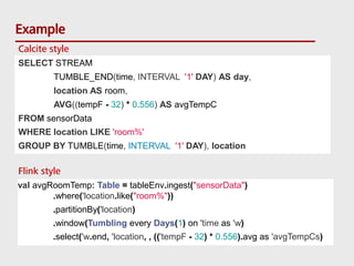 Example
SELECT STREAM
TUMBLE_END(time, INTERVAL '1' DAY) AS day,
location AS room,
AVG((tempF - 32) * 0.556) AS avgTempC
FROM sensorData
WHERE location LIKE 'room%'
GROUP BY TUMBLE(time, INTERVAL '1' DAY), location
val avgRoomTemp: Table = tableEnv.ingest("sensorData")
.where('location.like("room%"))
.partitionBy('location)
.window(Tumbling every Days(1) on 'time as 'w)
.select('w.end, 'location, , (('tempF - 32) * 0.556).avg as 'avgTempCs)
Calcite style
Flink style
 