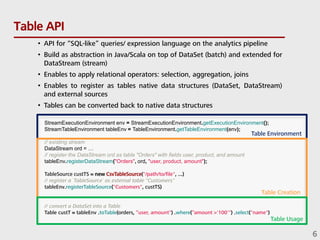 Table API
6
• API for “SQL-like” queries/ expression language on the analytics pipeline
• Build as abstraction in Java/Scala on top of DataSet (batch) and extended for
DataStream (stream)
• Enables to apply relational operators: selection, aggregation, joins
• Enables to register as tables native data structures (DataSet, DataStream)
and external sources
• Tables can be converted back to native data structures
StreamExecutionEnvironment env = StreamExecutionEnvironment.getExecutionEnvironment();
StreamTableEnvironment tableEnv = TableEnvironment.getTableEnvironment(env);
// existing stream
DataStream ord = …
// register the DataStream ord as table "Orders" with fields user, product, and amount
tableEnv.registerDataStream("Orders", ord, "user, product, amount");
TableSource custTS = new CsvTableSource("/path/to/file", ...)
// register a `TableSource` as external table "Customers"
tableEnv.registerTableSource("Customers", custTS)
// convert a DataSet into a Table
Table custT = tableEnv .toTable(orders, “user, amount") .where(“amount >'100'") .select("name")
Table Environment
Table Creation
Table Usage
 