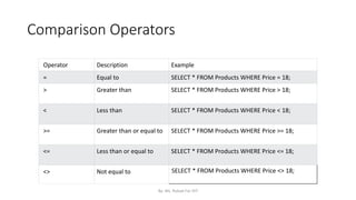 SQL Operators.pptx