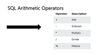 sql_operators.pptx