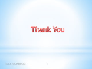 Mrs U. S. Patil , SITCOE Yadrav 11
 